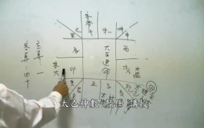 太乙神数预测养成第12堂课(终)下载