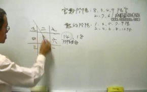 太乙神数预测养成第09堂课下载