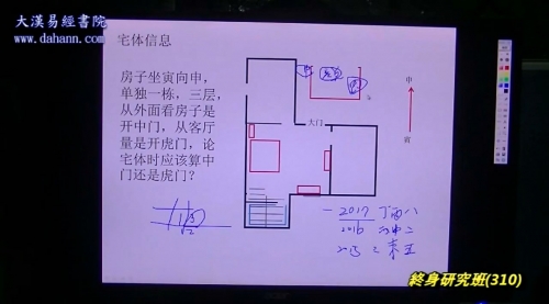 终身研究班第310课