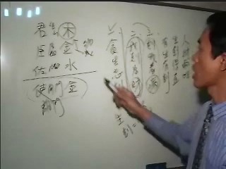 早期阳宅学术第08课